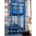 ascenseur équipement hydraulique vertical garage souterrain ascenseur